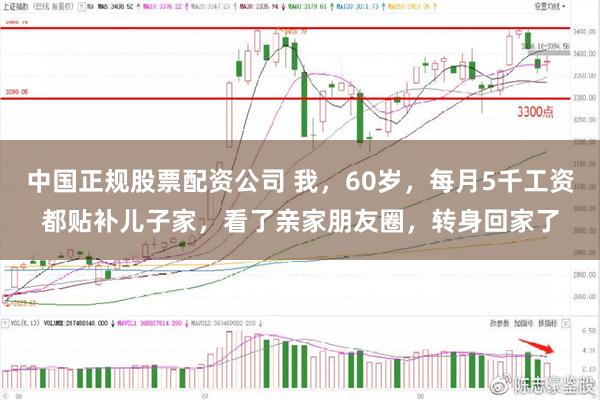 中国正规股票配资公司 我，60岁，每月5千工资都贴补儿子家，看了亲家朋友圈，转身回家了