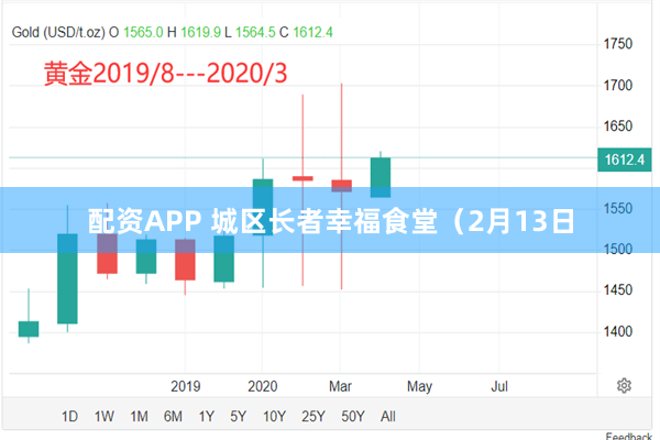 配资APP 城区长者幸福食堂（2月13日