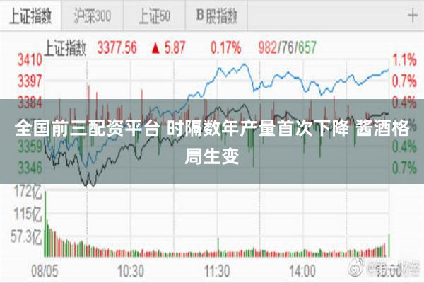 全国前三配资平台 时隔数年产量首次下降 酱酒格局生变