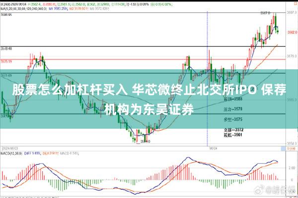 股票怎么加杠杆买入 华芯微终止北交所IPO 保荐机构为东吴证券