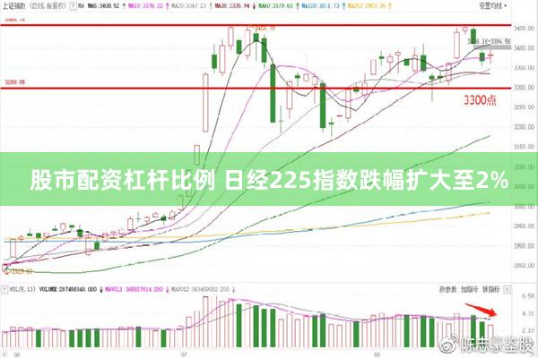 股市配资杠杆比例 日经225指数跌幅扩大至2%